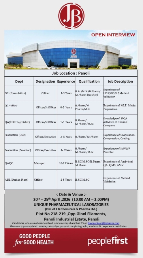 Unique Pharma Jobs Walk In QC QA Production