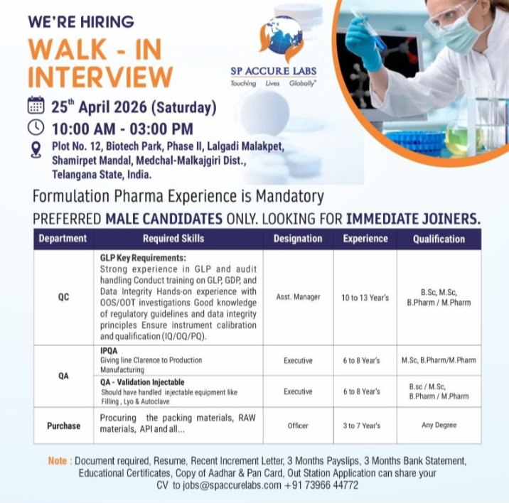 SP Accure Labs Pharma Jobs QA QC Walk In