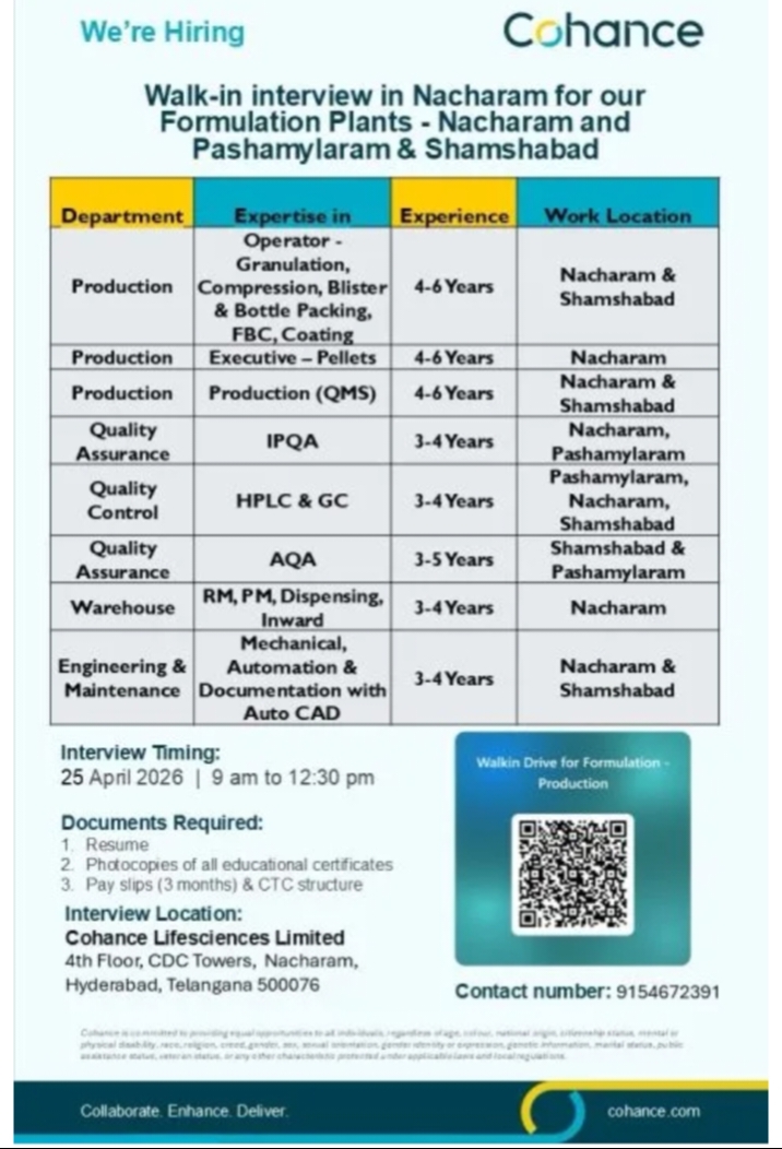 Cohance Pharma Jobs Walk In Production QA QC 2026