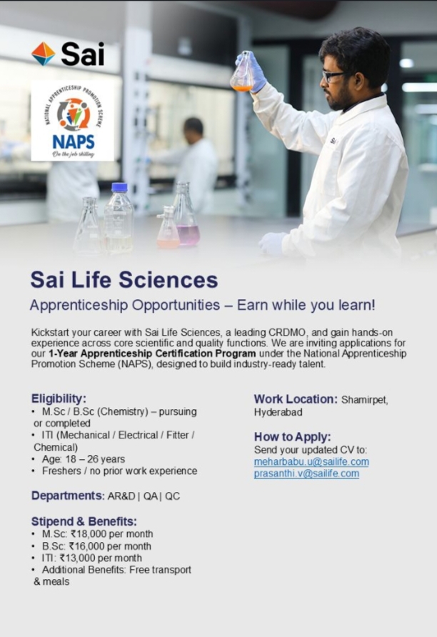 Sai Life Sciences Pharma Jobs R and D QA QC BSc MSc