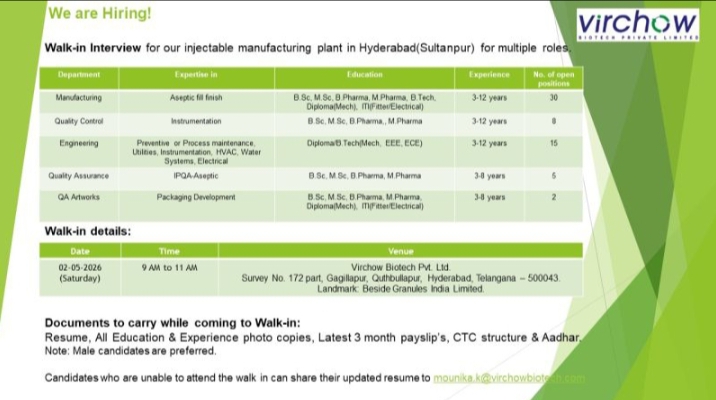 Virchow Pharma Jobs QA QC Engineering Walk In 2026