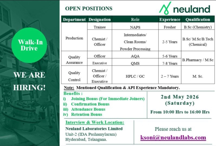 Neuland Pharma Jobs QA QC Production Walk In 2026
