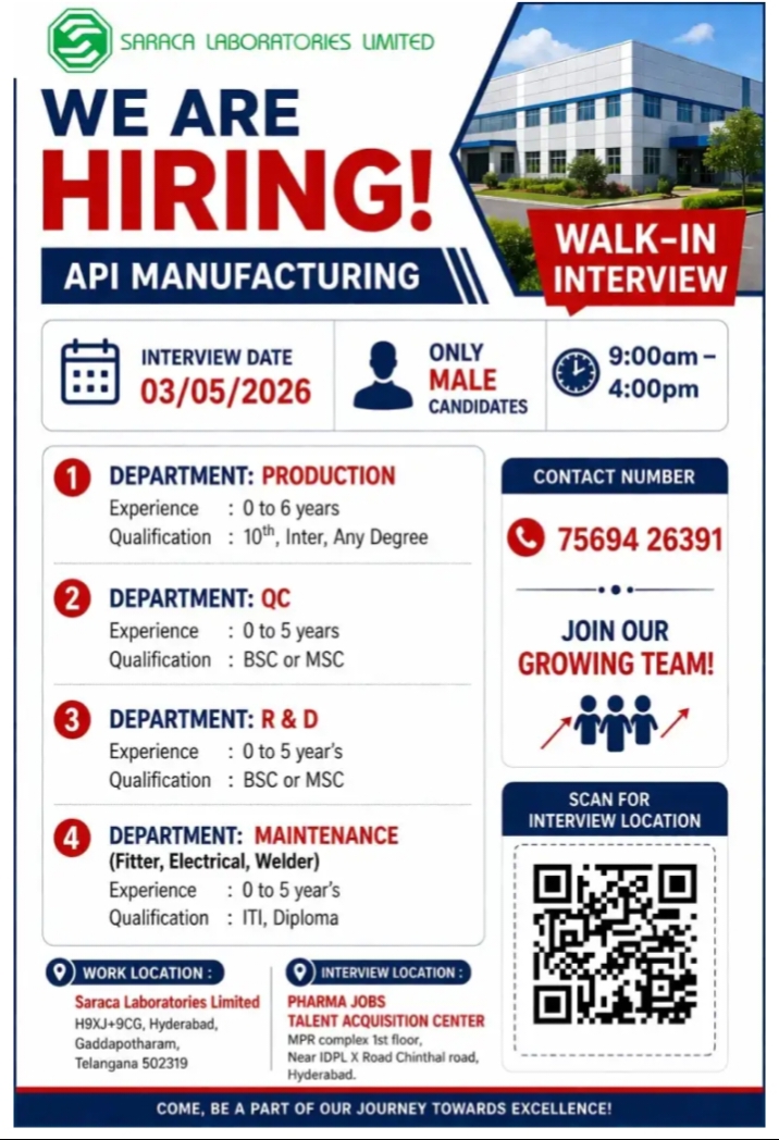 Saraca Pharma Jobs Walk In 2026