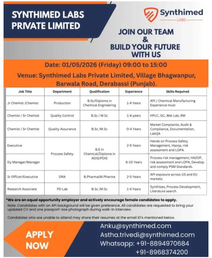 Synthimed Pharma Jobs Walk In 2026