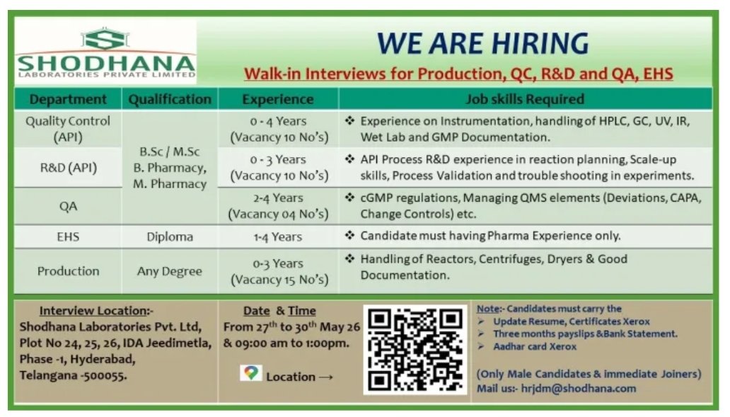 Shodhana Pharma Jobs for QC QA Production