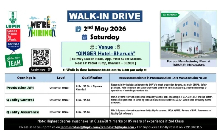 Lupin Pharma Jobs Walk In 2nd May 2026