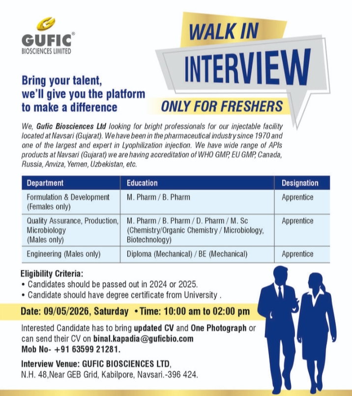 Gufic Pharma Jobs Walk In 2026
