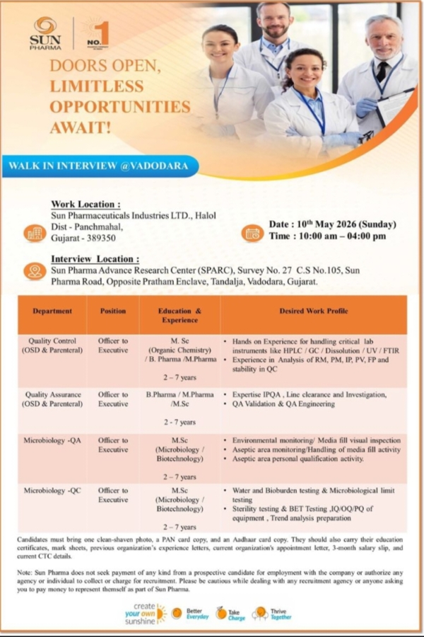 Sun Pharma QA QC Microbiology Jobs Hiring
