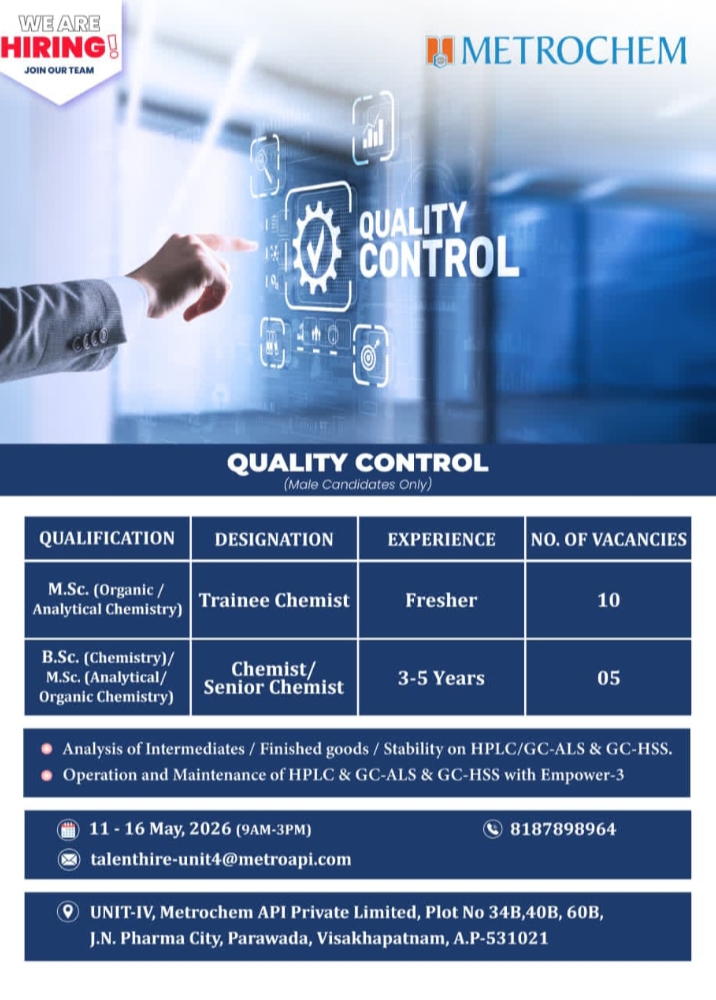 Metrochem Pharma Jobs QC Chemist 2026