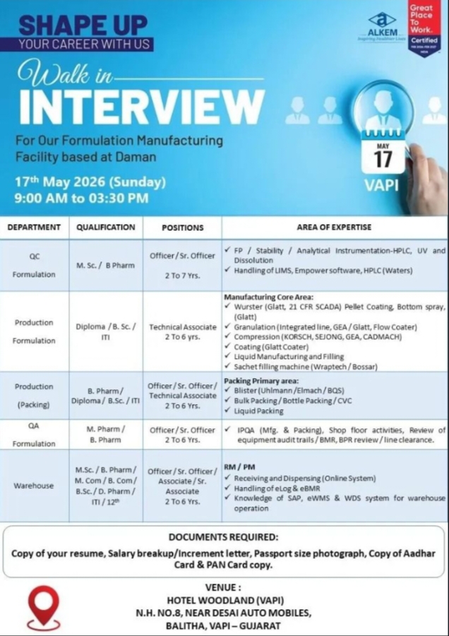 Job Opening for Alkem Pharma Jobs QC QA Production BPharm