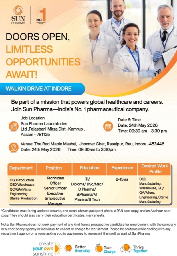 Job Opening Sun Pharma OSD QC QA Jobs