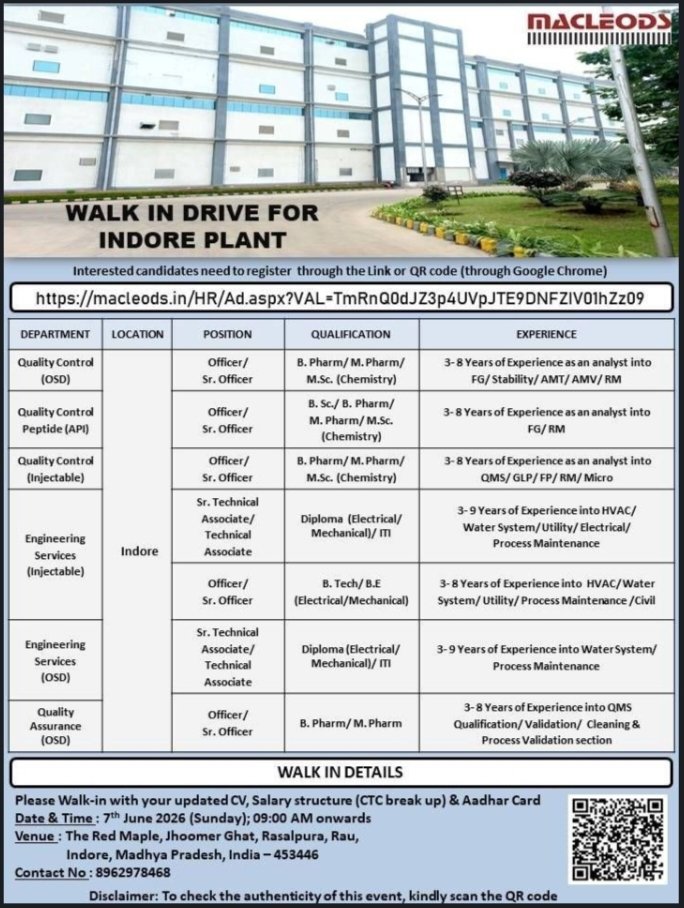 Macleods Pharma Hiring 2026