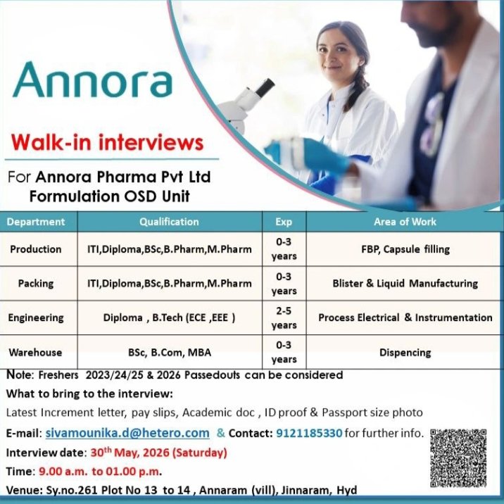 Annora Pharma OSD Hiring 2026