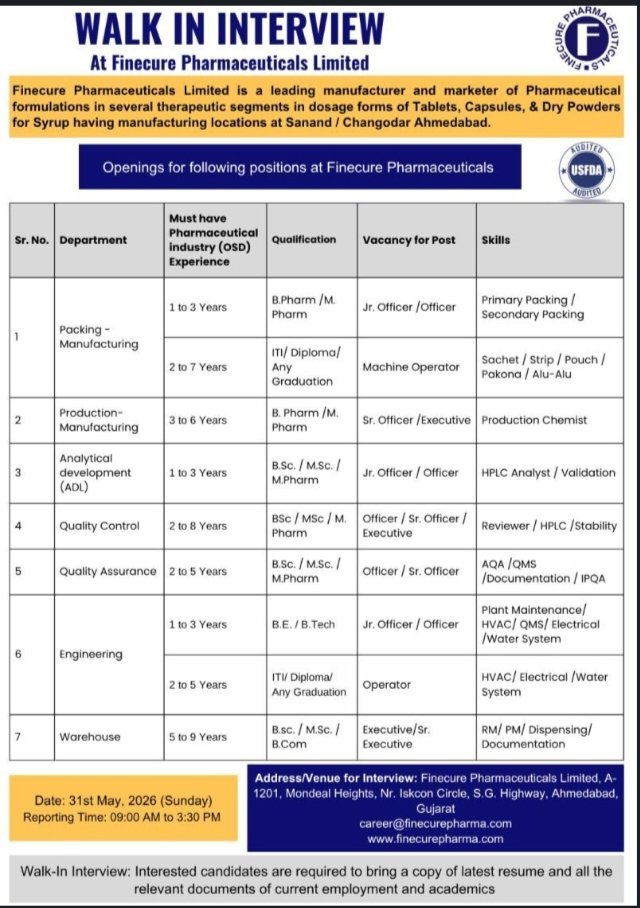 Finecure Pharma Jobs for QA QC Packing