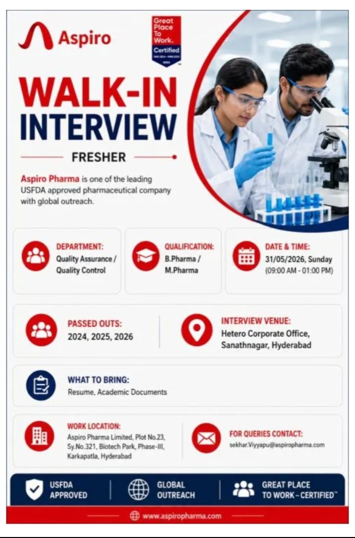 Aspiro Pharma QA QC Jobs 2026