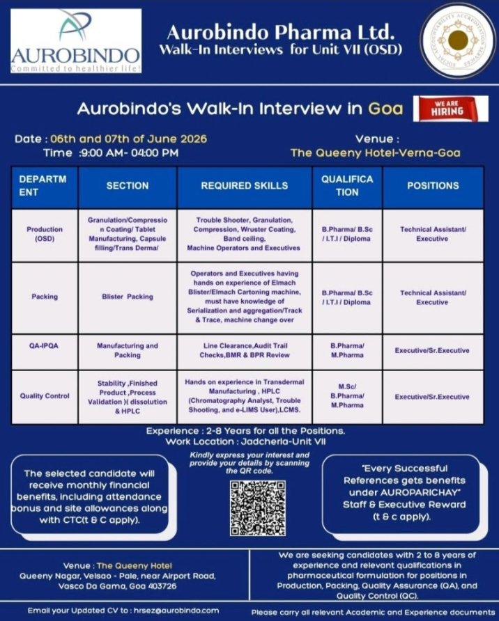 Aurobindo Pharma Jobs Production QA QC June 2026