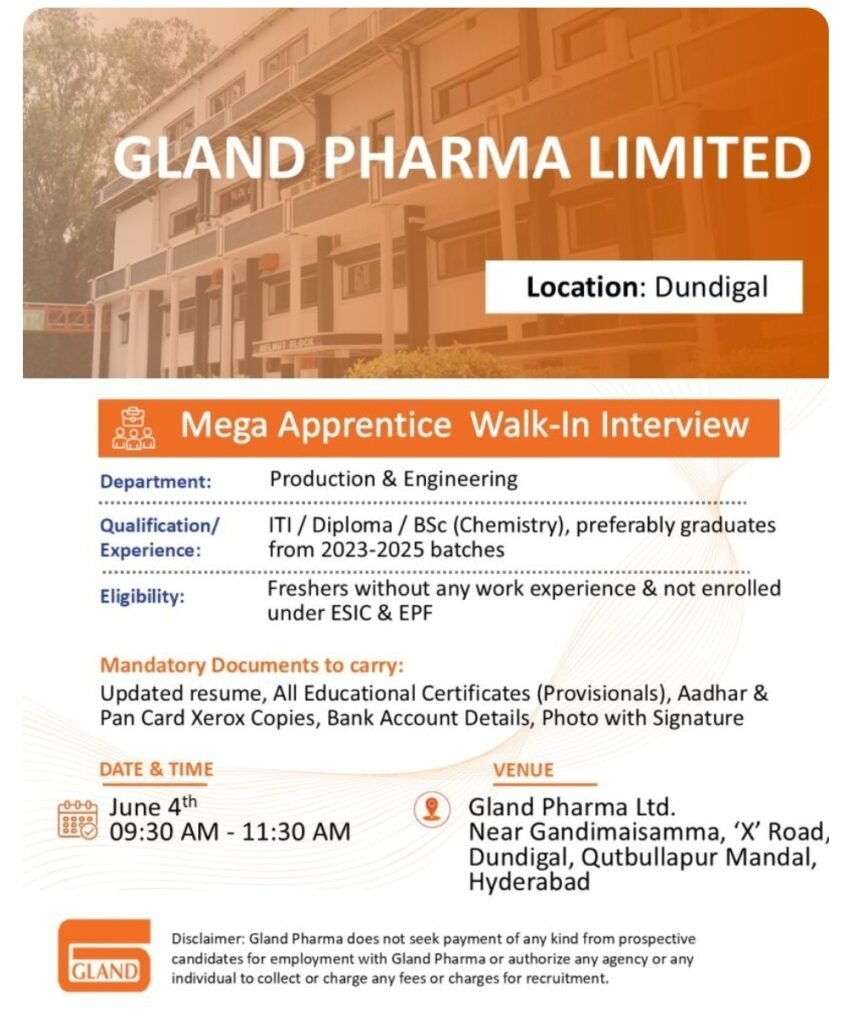 Gland