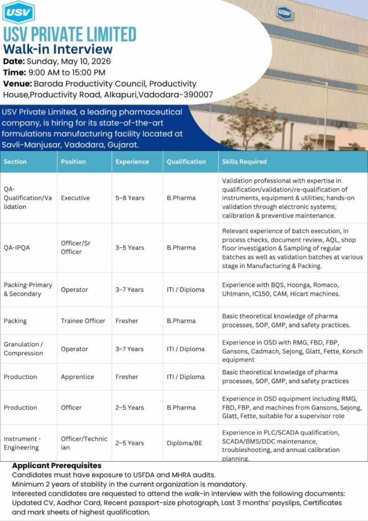 USV Pharma Jobs QA Packing Production Hiring