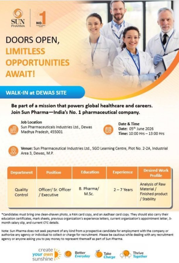 Sun Pharma QC Jobs BPharm MSc 05 June 2026