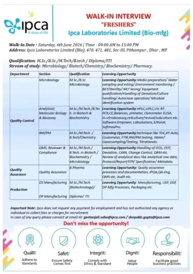 Ipca Pharma Jobs Freshers Walk In 6th June 2026