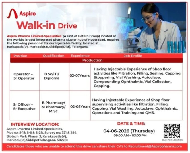 Aspiro Pharma Production Jobs BPharm MSc