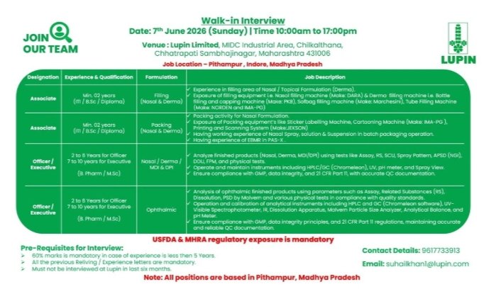 Lupin Pharma Jobs for Nasal Packing BPharm MSc