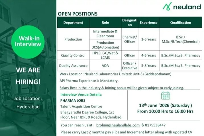 Neuland Pharma Jobs for Production QC QA