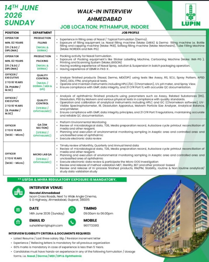 Lupin Pharma QA QC Production Jobs