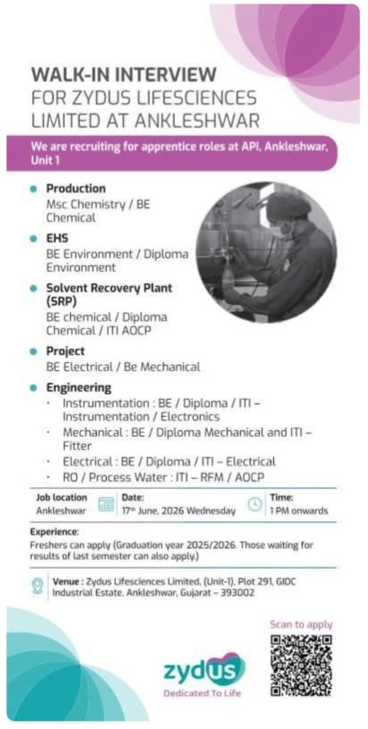 Zydus Lifesciences Apprentice Jobs 2026