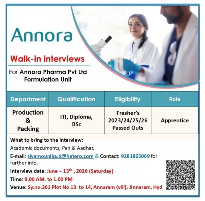 Annora Pharma Production Packing Jobs 2026