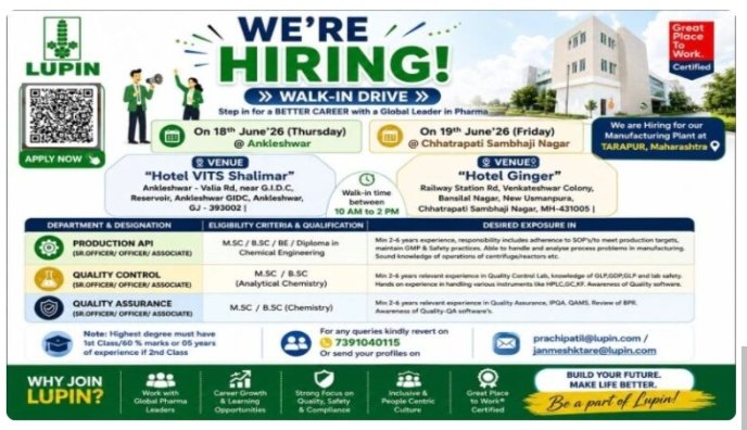 Job Opening Lupin Pharma Jobs API QA QC