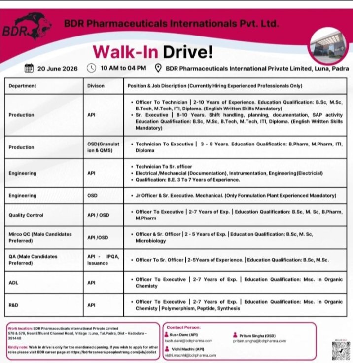 Job Opening BDR Pharma Jobs QC QA RD