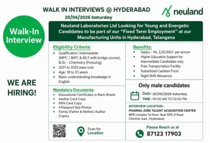 Job Opening Neuland Pharma Jobs Intermediate BSc Chemistry