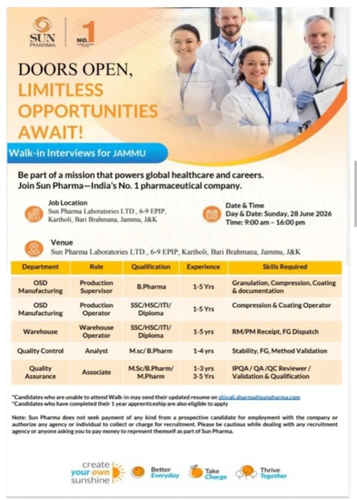 Job Opening Sun Pharma Production QA QC Jobs