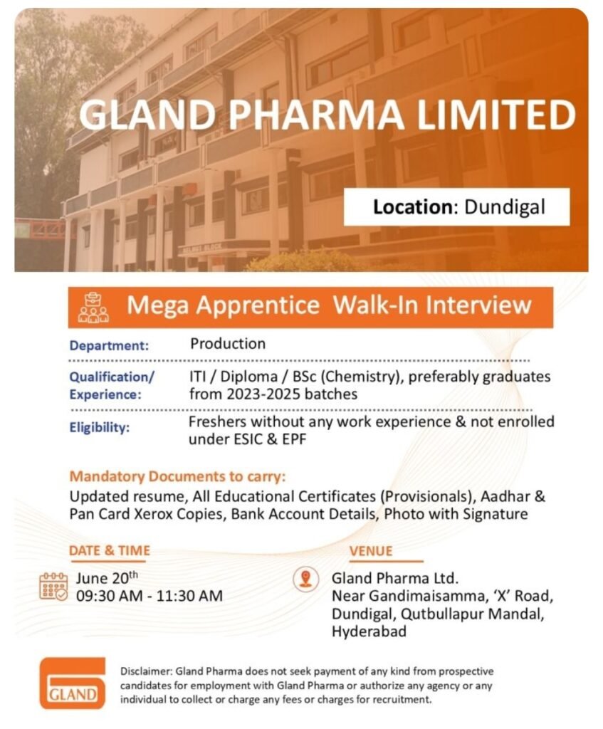 Gland