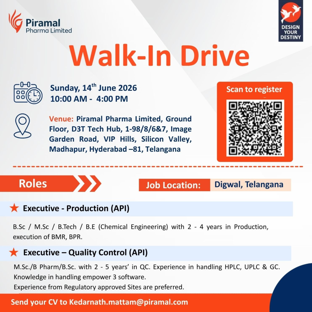Piramal