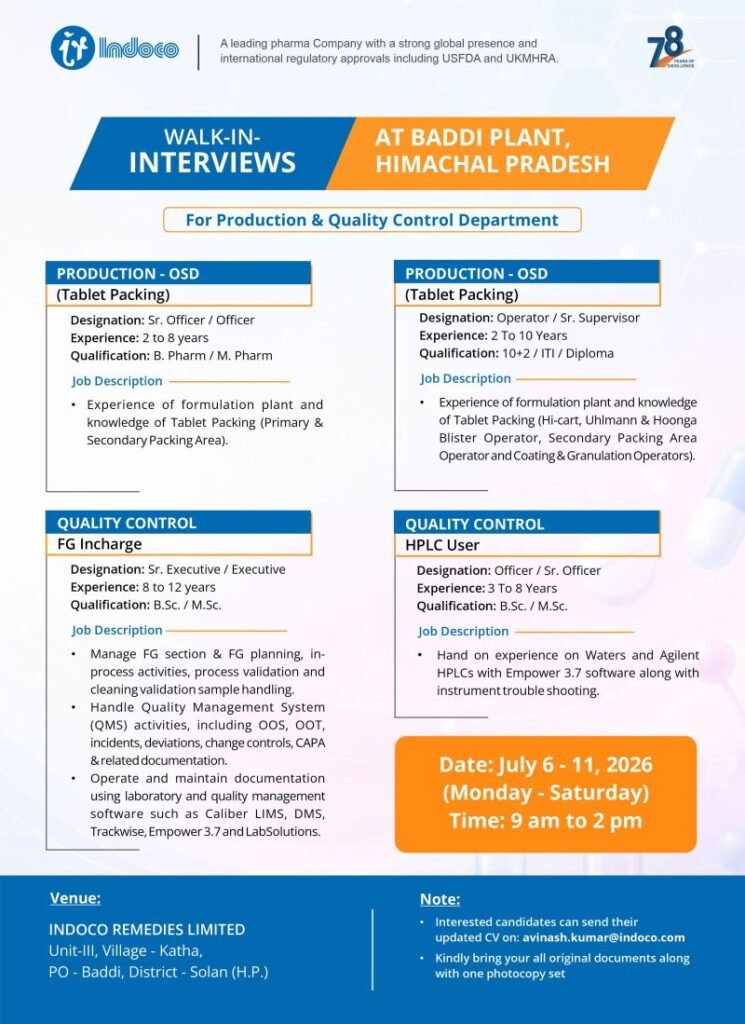 Indoco