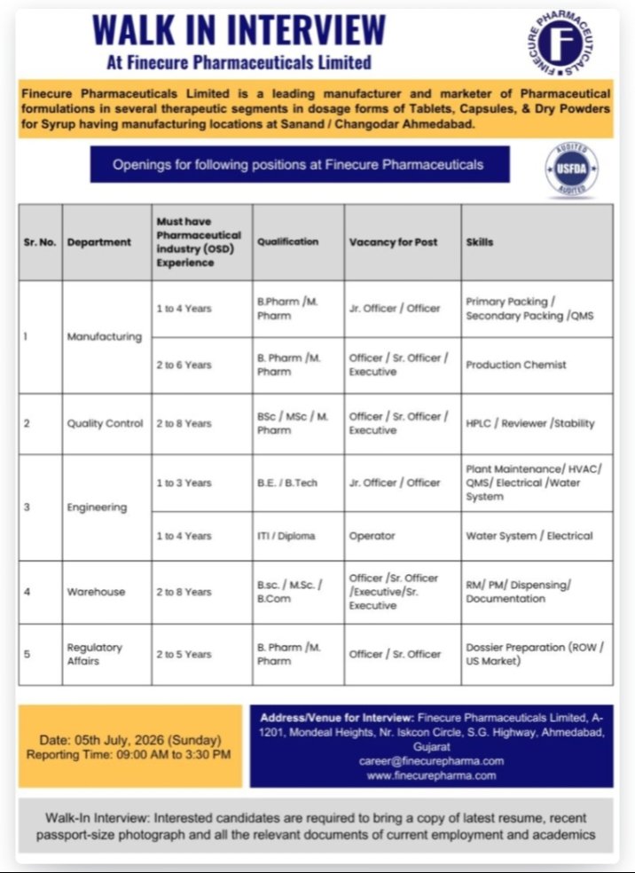 Job Opening Finecure Pharma Manufacturing QC Jobs