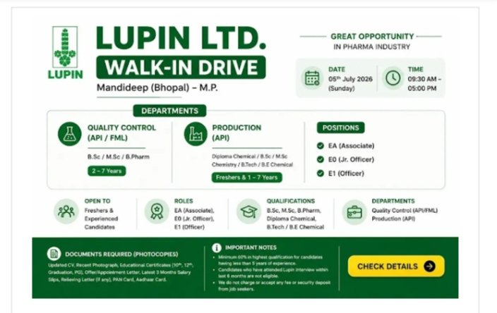 Job Opening Lupin Pharma API QC Jobs