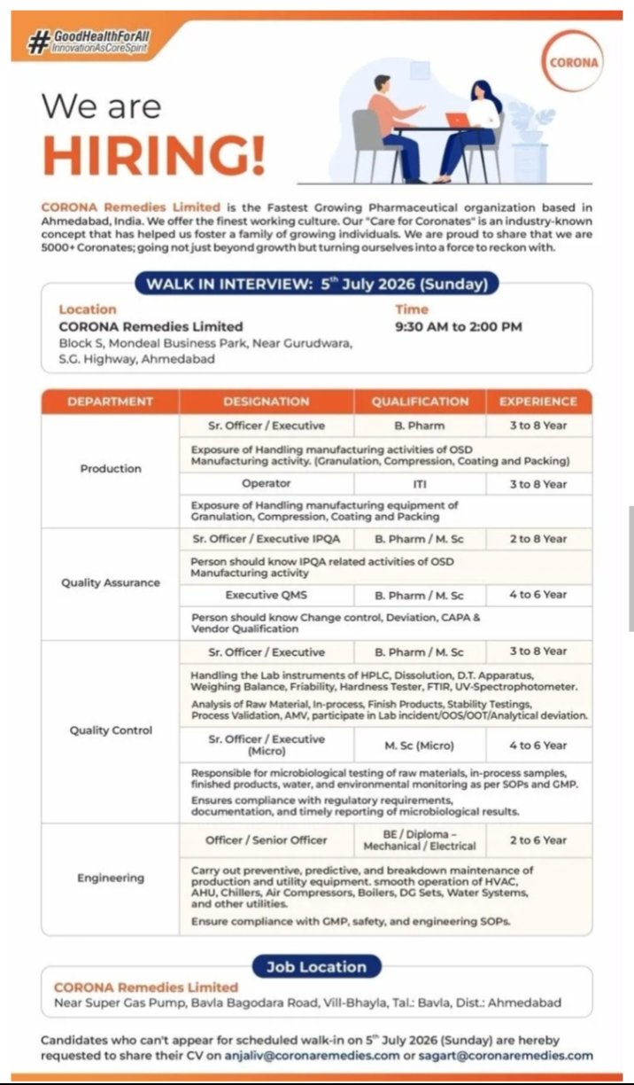 Corona Remedies Pharma Jobs for Production QA QC Walk In Interview 5th July 2026