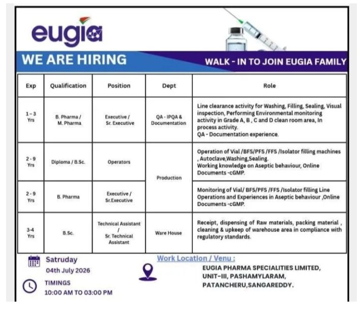 Job Opening for Eugia Pharma Jobs QA Production