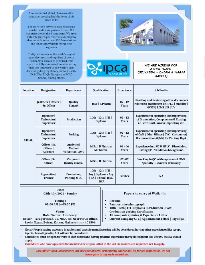 Job Opening Ipca Pharma QC Production Jobs