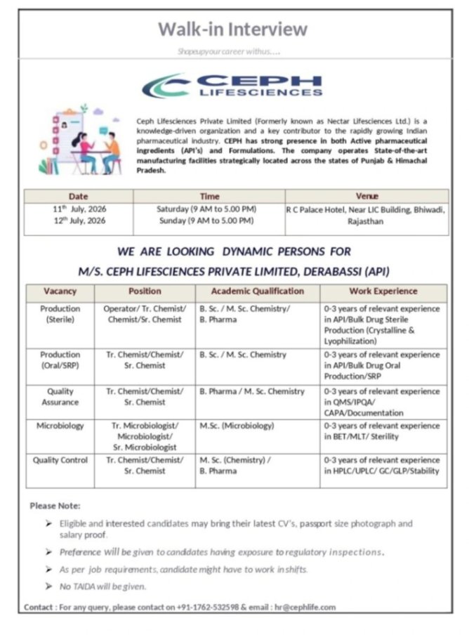 Ceph Lifesciences Pharma Jobs Production QA QC