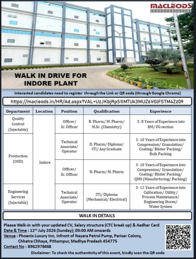 Macleods Pharma Jobs Production OSD QC