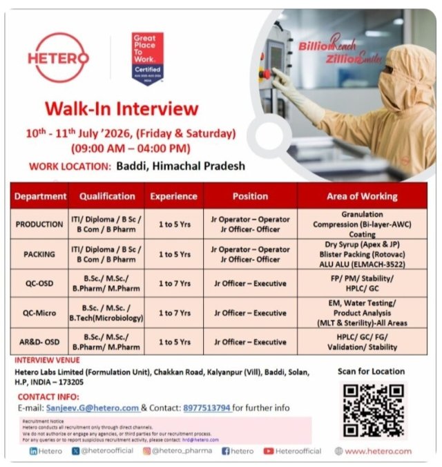 Hetero Pharma Production QC Jobs