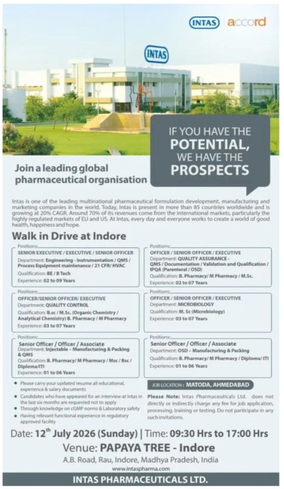 Intas Engineering QA QC Pharma Jobs