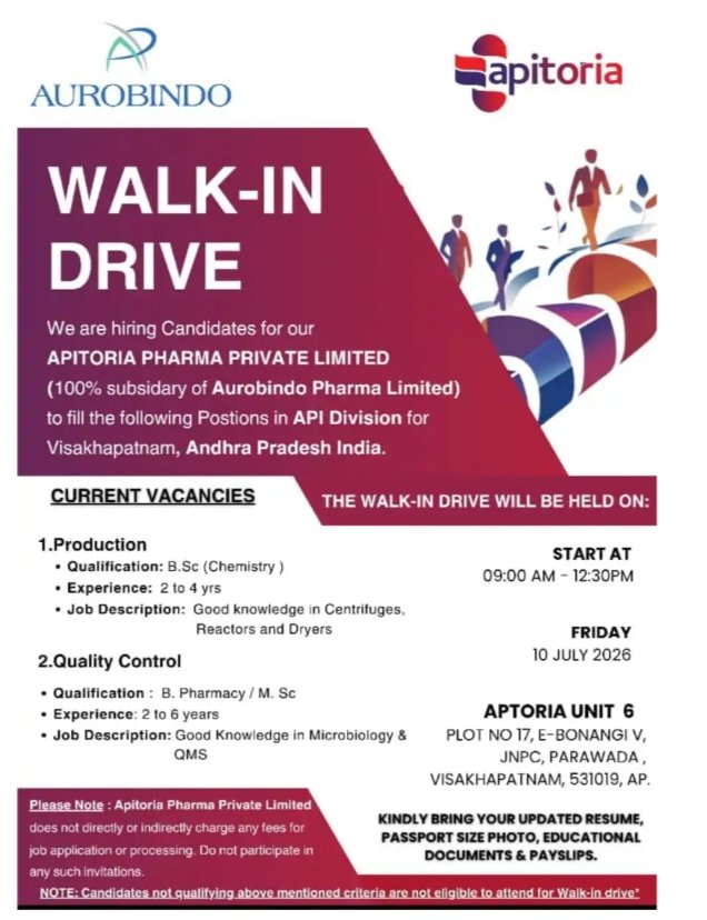 Apitoria Pharma Production QC Jobs