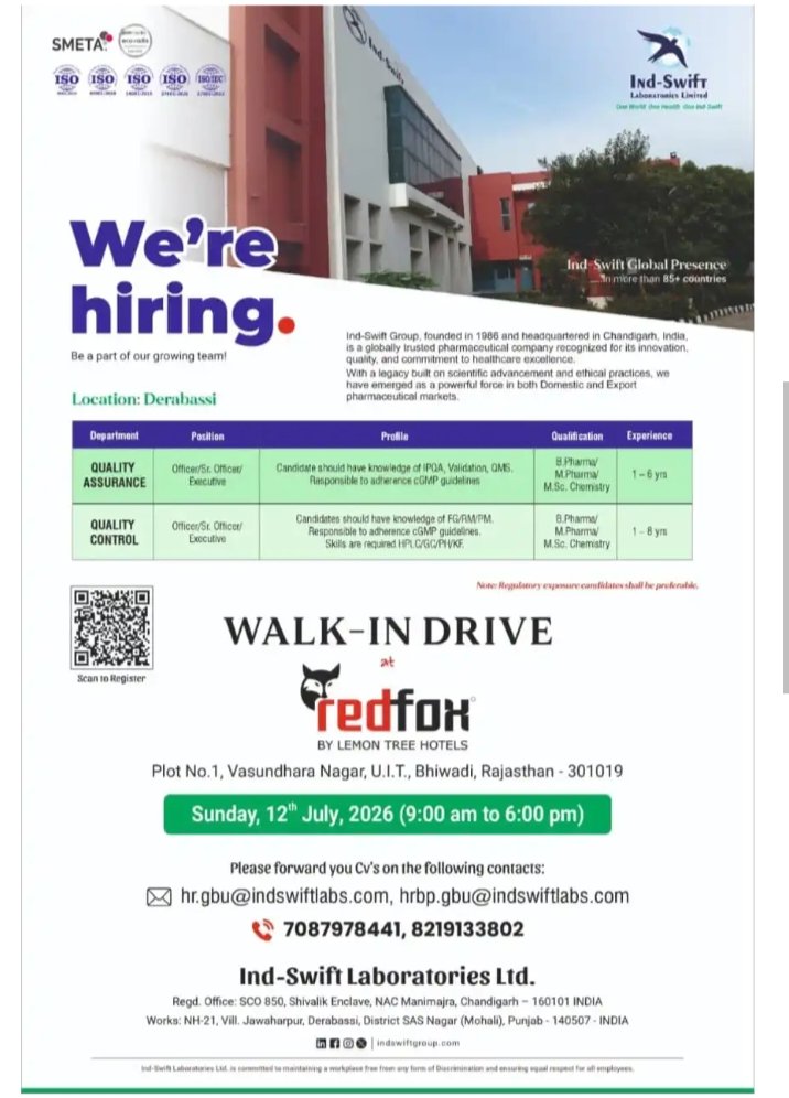 Ind Swift QA QC Pharma Jobs