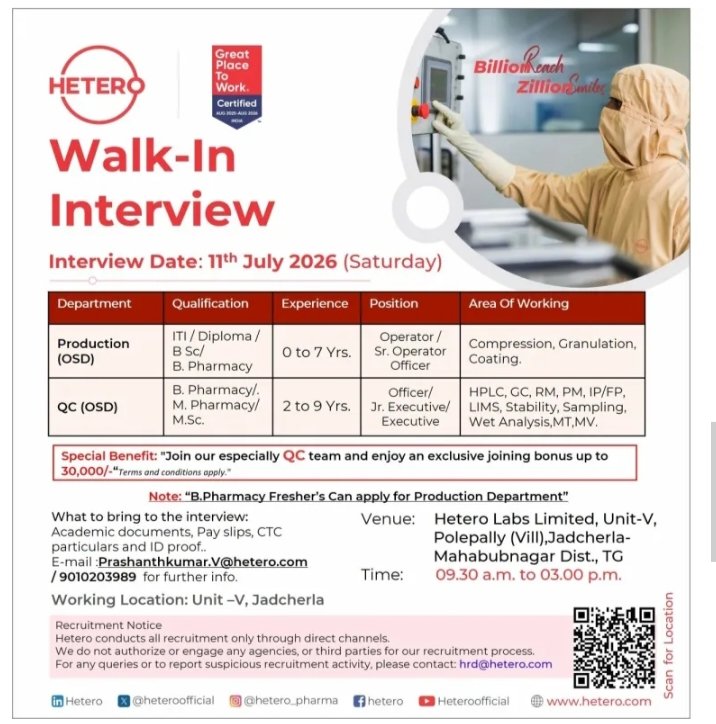 Hetero Pharma Jobs Production QC BPharm MSc