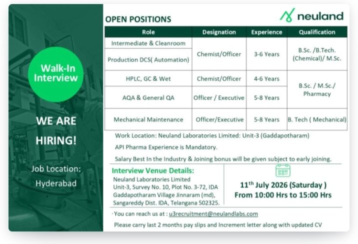 Job Opening Neuland Pharma Jobs